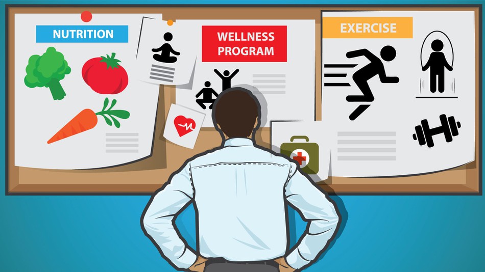 Healthy People 2020’S Commitment to Promote Health and Prevent Disease Encourages Individuals